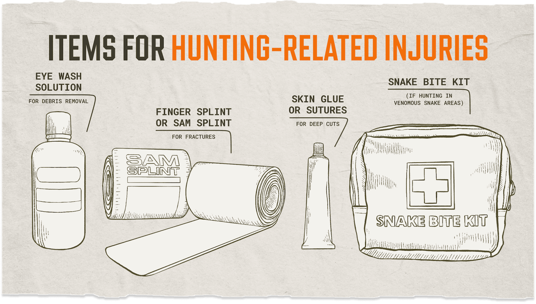 Graphic showing Items for Hunting-Related Injuries to pack for a hunt.