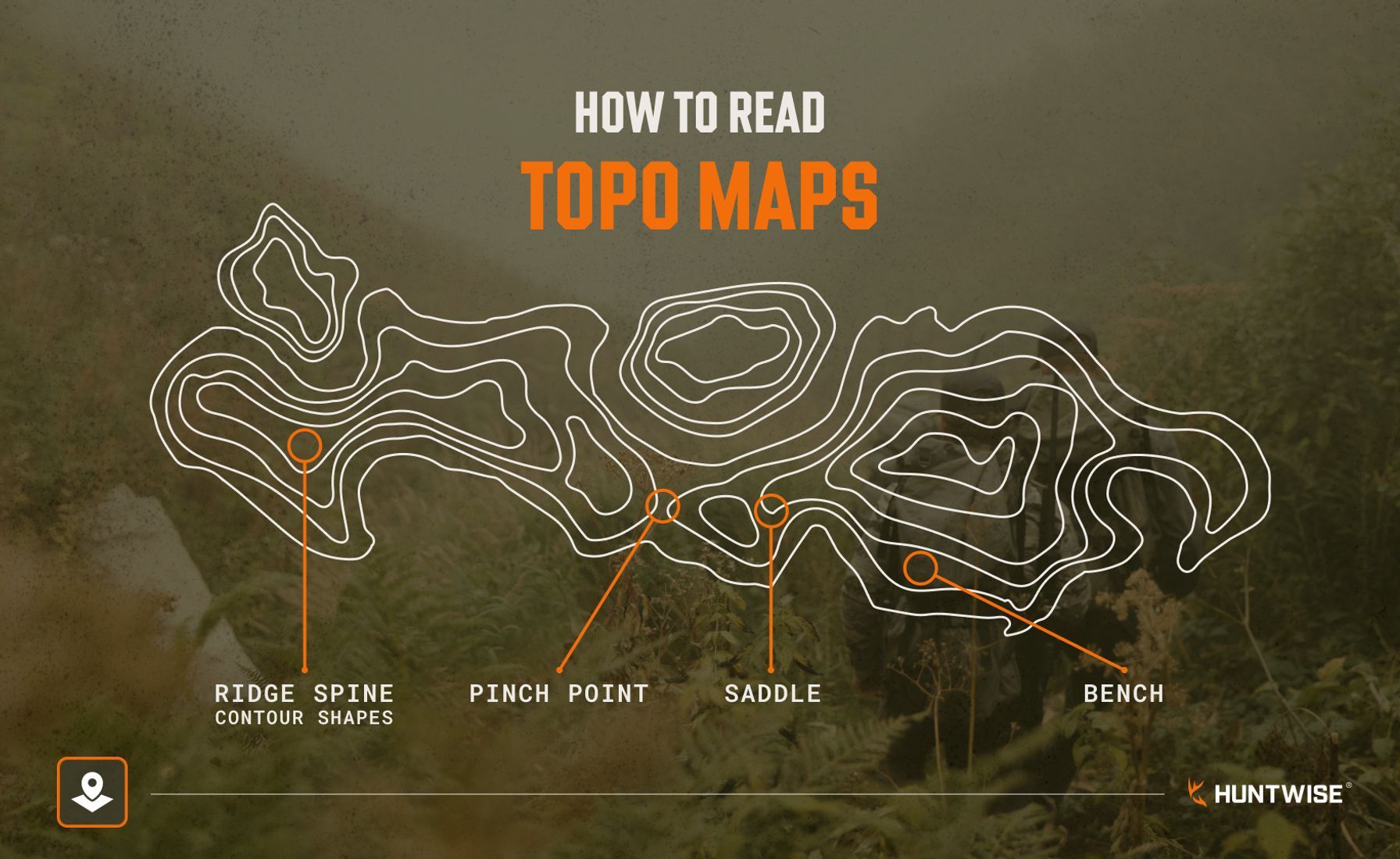 Infographic showing how to read topographic maps, topo maps for deer hunting concept.